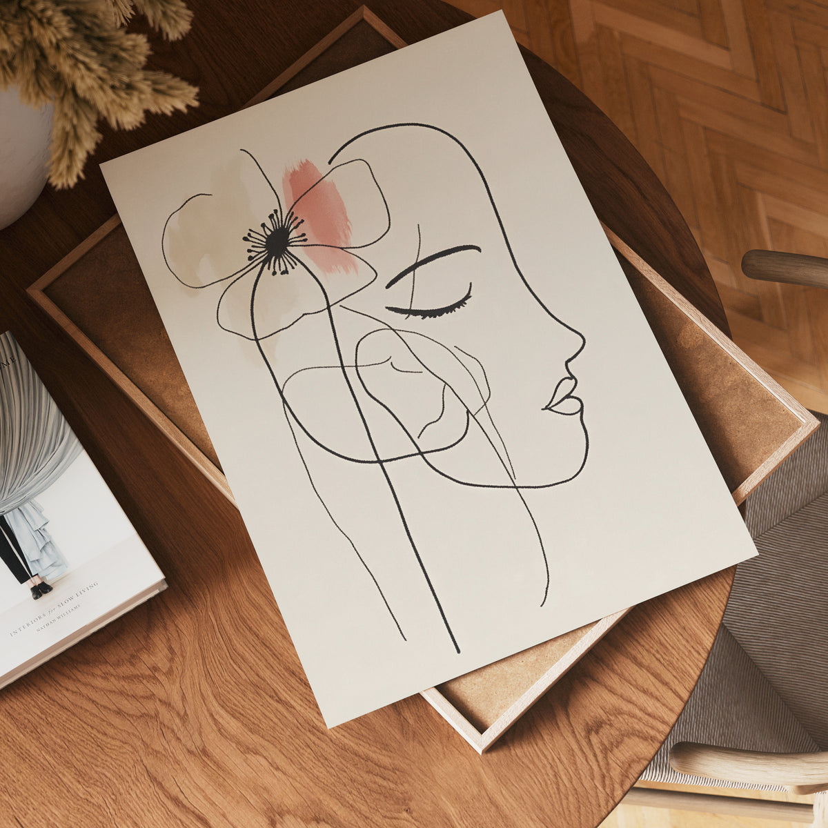 Storleksjämförelse för Floral Line Art Woman affisch – Bozetto erbjuder flera format