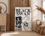 Black Swan poster visualiserad på vägg – se rätt storlek med mockup från Bozetto